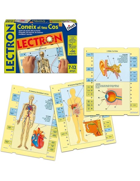 LECTRON CONEIX EL TEU COS. DISET. 